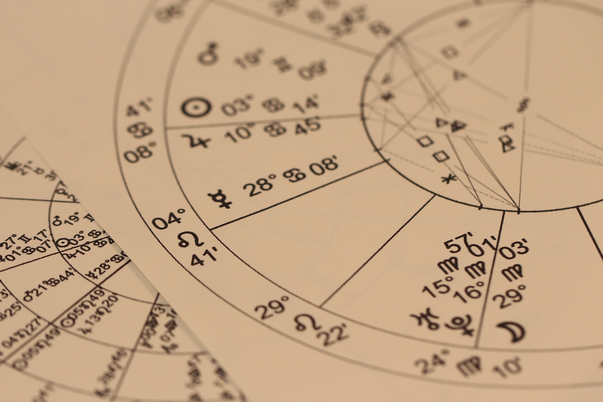 Born On The Cusp Cusp Signs Zodiac Cusp Signs
