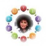 Psychic Readings by Ellen Mcbride